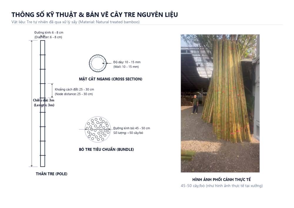 Nguyên Liệu Mây Tre --- Raw Bamboo & Rattan Materials
